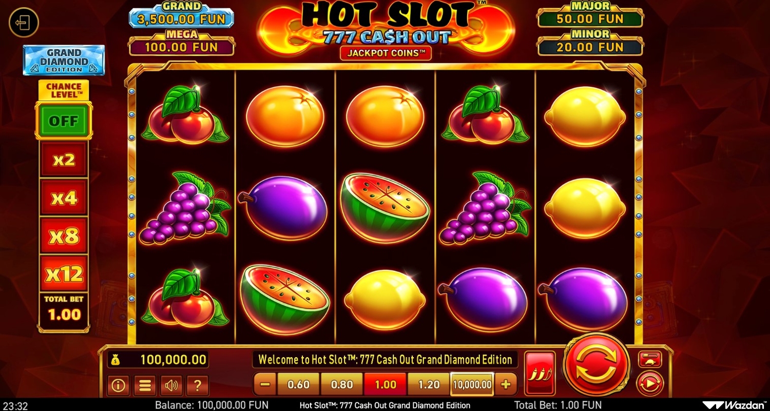 Hot Slot 777 Cash Out Slot